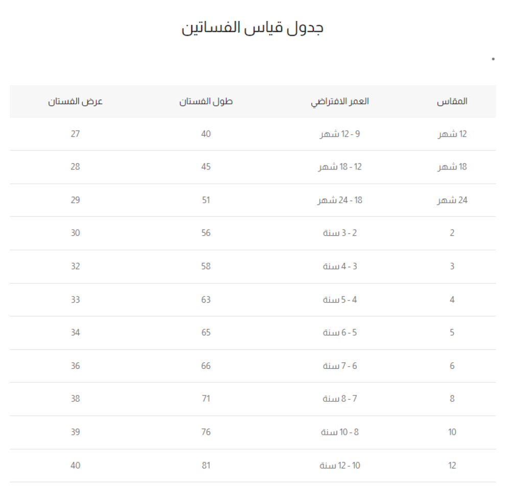 فستان اليوم اليوم الوطني 95 كرنشة 1003