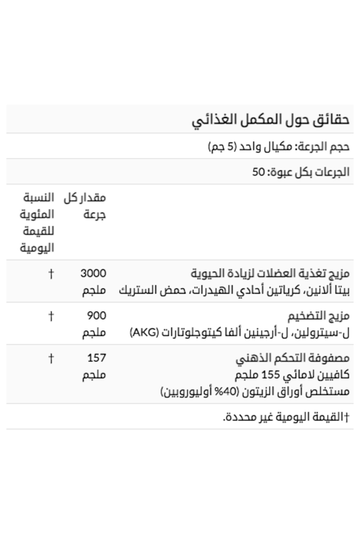 ذا ريبر – نكهة التوت الأزرق